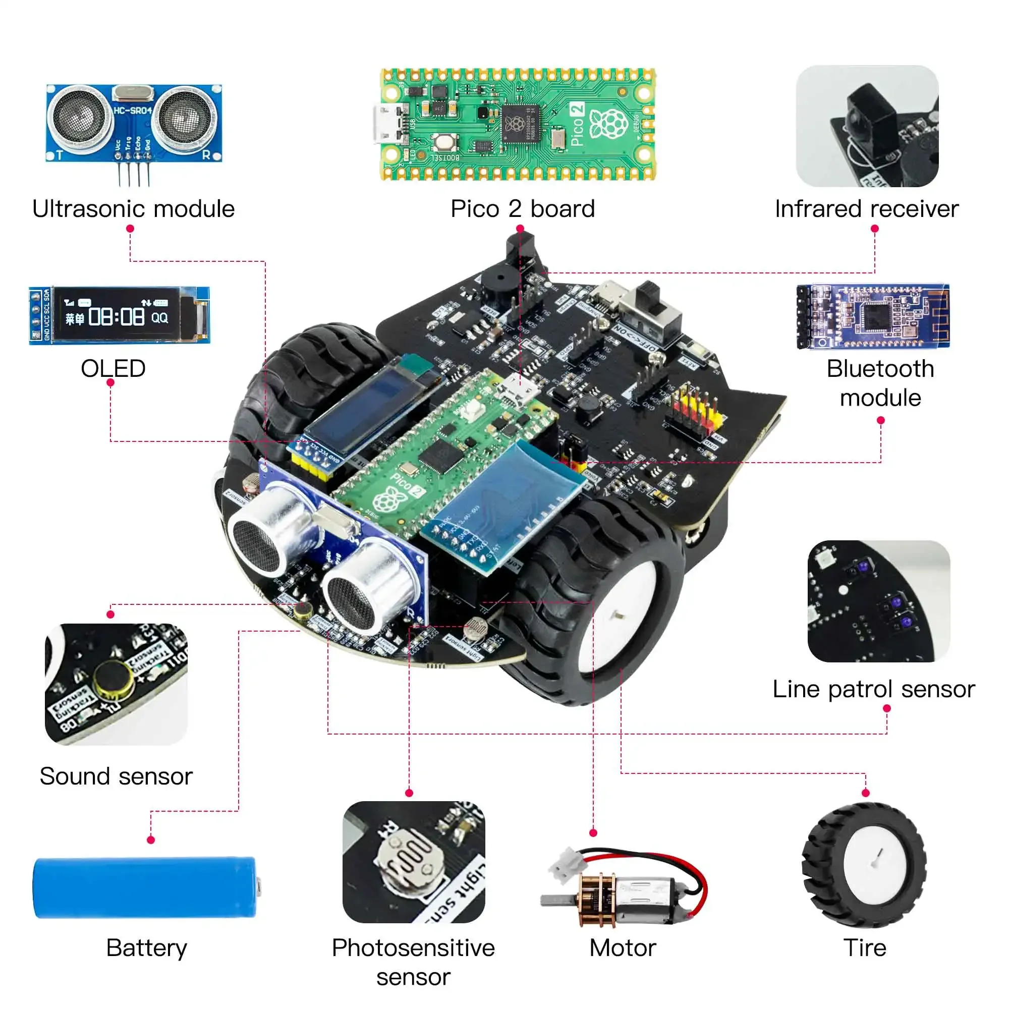 Yahboom Raspberry Pi Pico 2 로봇 - Raspberry Pi Kit 리뷰 및 가격