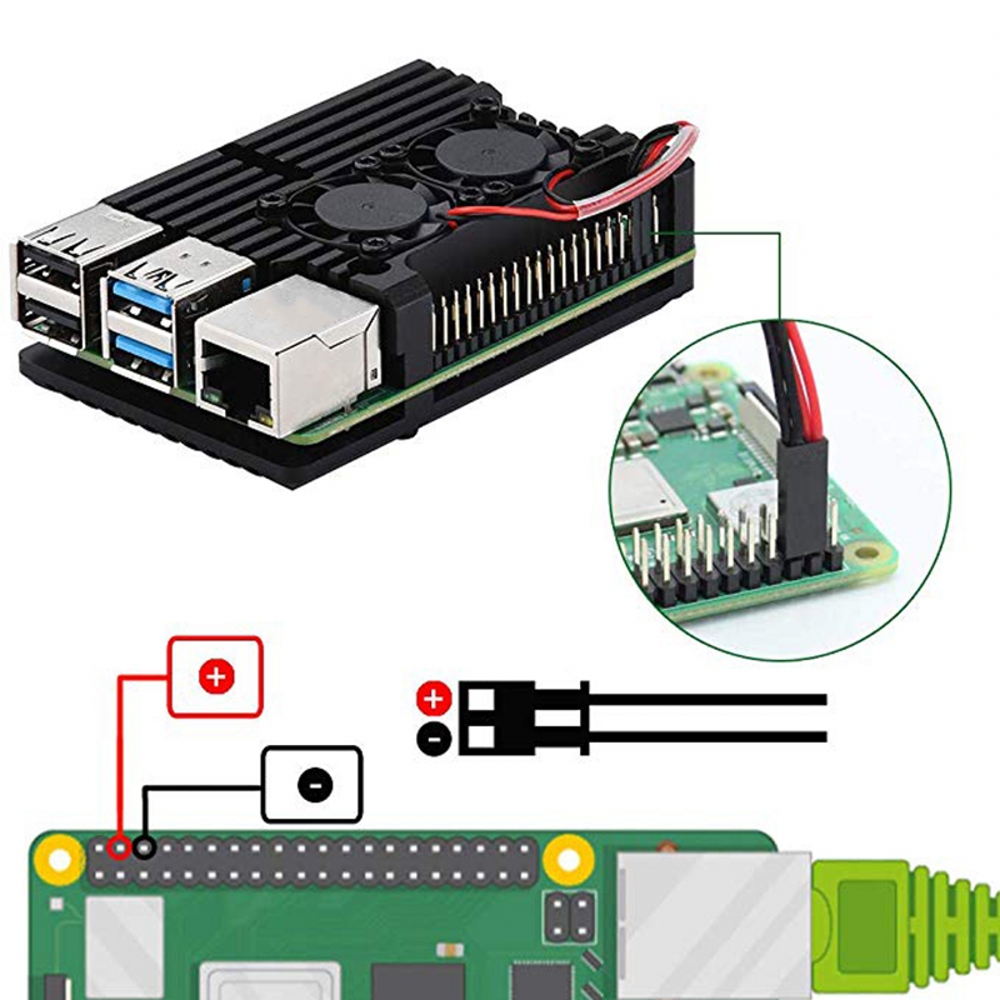 라즈베리 파이 4 모델 B 알루미늄 케이스, 듀얼 팬  - Pi 4 Case 리뷰 및 가격