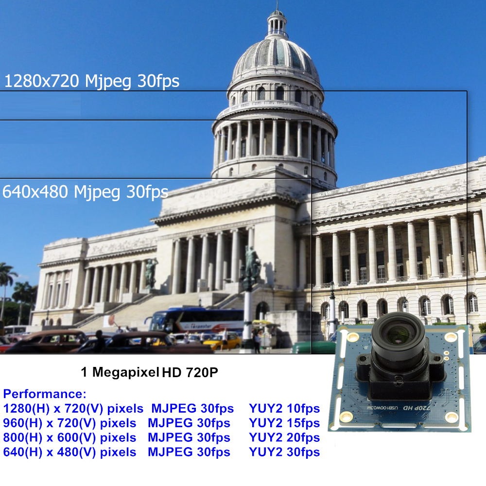 720P HD 마이크로 USB 카메라 모듈 무료 드라이 - Pi Camera Cable 리뷰 및 가격