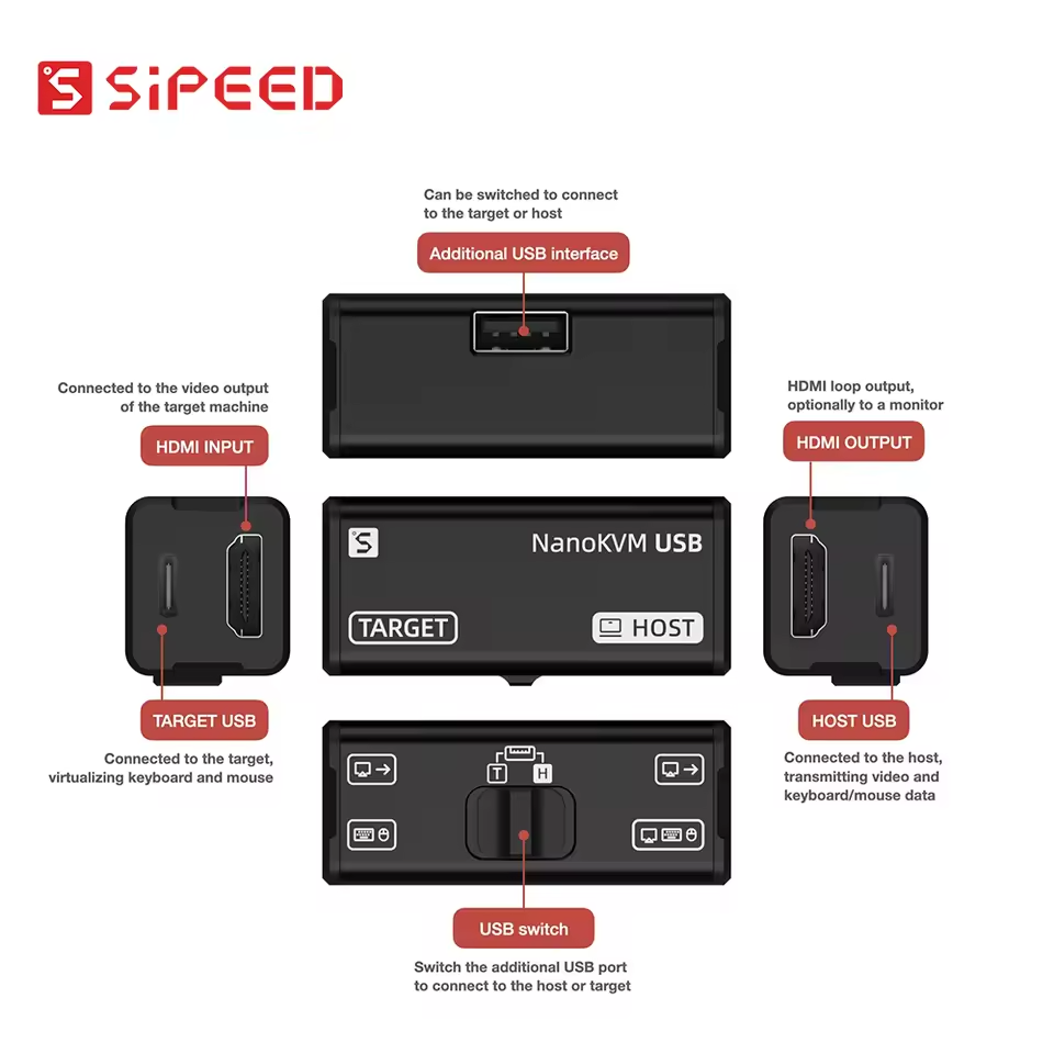 NanoKVM 시리즈 Sipeed 옵션 Nano KVM - Pi Power Supply 리뷰 및 가격