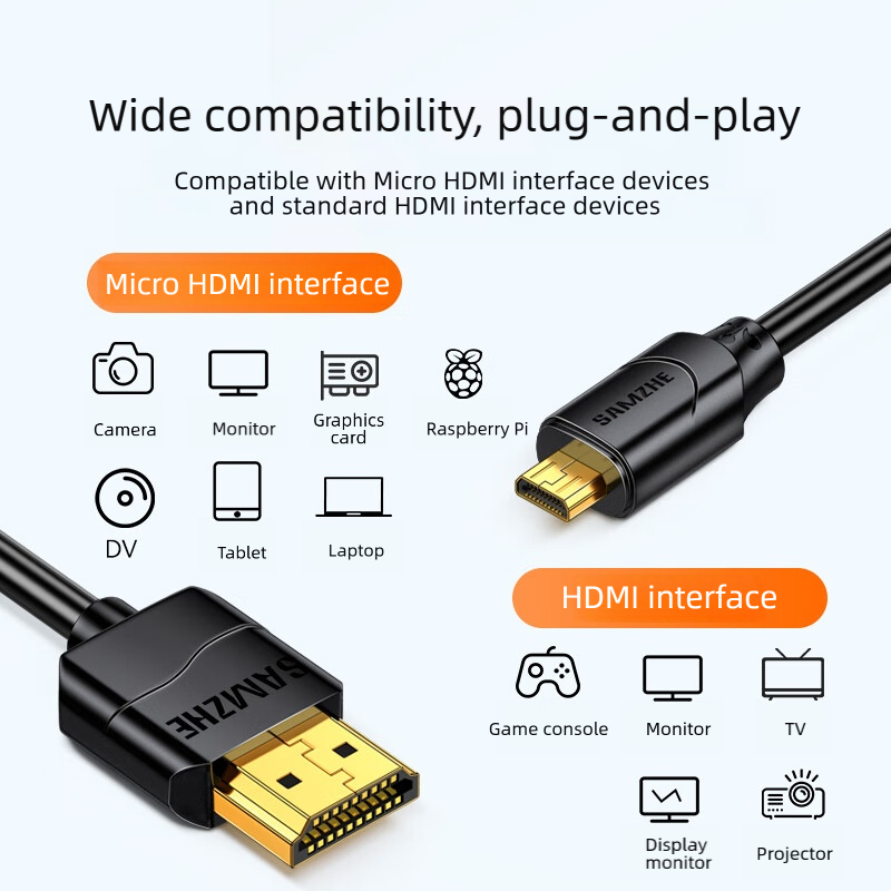 SAMZHE 마이크로 HDMI 호환 4K/60Hz 3D - Pi Camera Cable 리뷰 및 가격