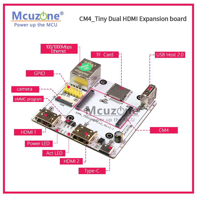 RPi CM4_Tiny 확장 보드, 듀얼 HDMI, 기 - Pi Camera Cable 리뷰 및 가격